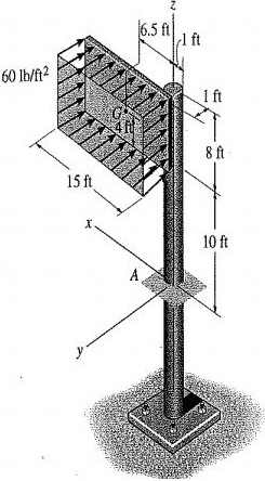 2199_Cross sections.jpg